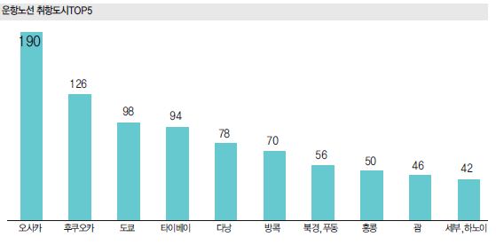 뉴스 사진